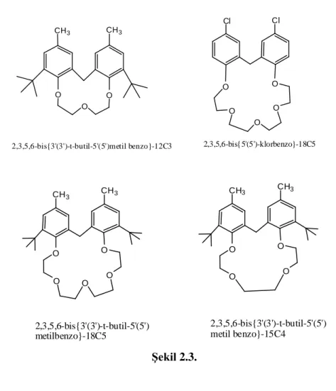 Şekil 2.4.  O O O OOCl Cl 2,3,5,6-bis{5'(5')-klorbenzo}-18C5