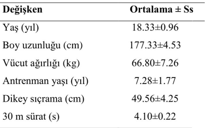 Çizelge 3.1.  Futbolcuların fiziksel özellikleri (n=36) 