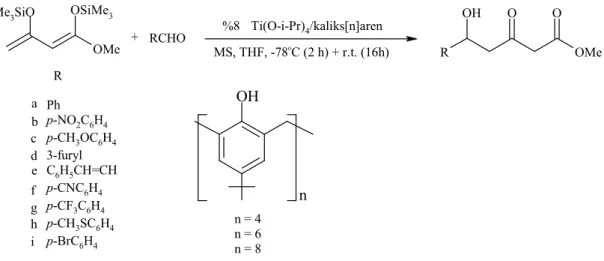 Şekil  1.29.  Ti(IV)/kaliksaren  kompleksinin  katalizör  olarak  kullanıldığı  aldol  kondenzasyonu 