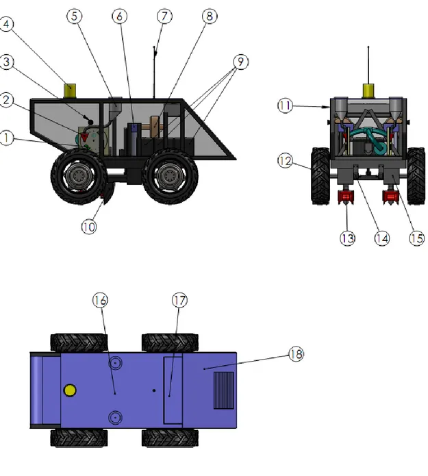 Şekil 3.1.  Şeker pancarı ekim robotu 