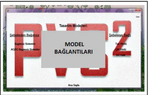 Şekil 4.8. " Tasarım Modelleri " menü görüntüsü 