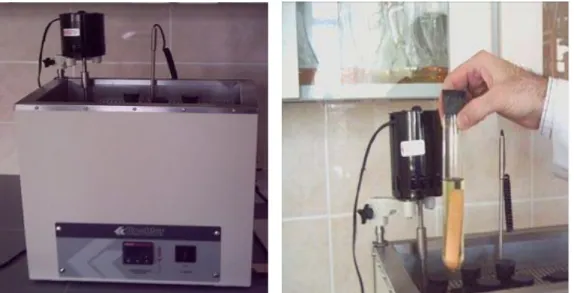 Şekil 3.1 Bakır çubuk korozyon test cihazı 