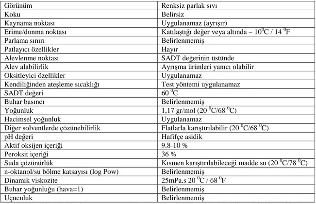 Çizelge 3.6. MEK-P’ye ait fiziksel ve kimyasal özellikler (Anonim, 2007) 