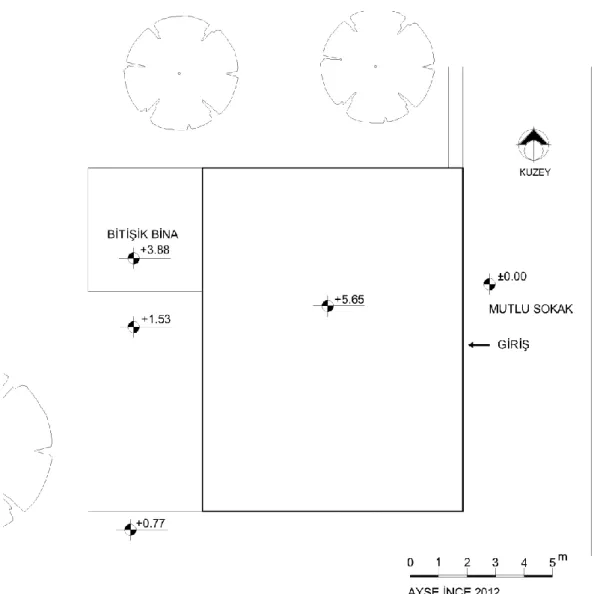 Şekil 3. 35: Hasan bey’in evi vaziyet planı 