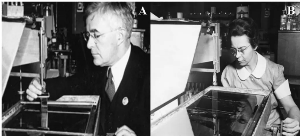Şekil 1.1.  A: Irving LANGMUİR, B: Katherine BLODGETT  
