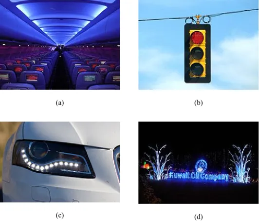Şekil 3.8. LED’lerin kullanım alanları a) uçak kabinlerinde b) trafik lambalarında c) araba  aksesuarlarında d) renkli ışıklandırmalarda 