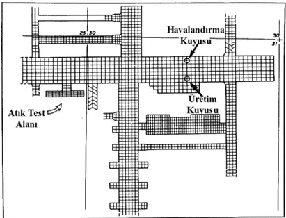 Şekil 2.4. Kare topuk yöntemi uygulanan Tenecco trona madeni plan görünüşü  (Wyoming ABD) (Jeremic, 1994) 
