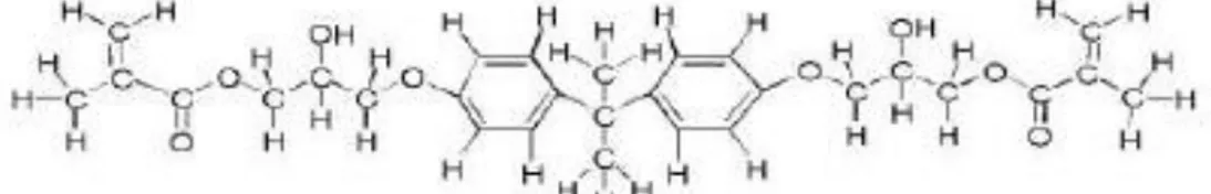 Şekil 1.11. BIS-GMA’nın kimyasal formülü 