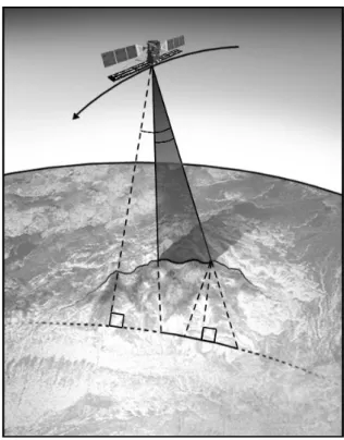 Şekil 3.7 Dünya etrafındaki yörüngede dönen bir uydu tarayıcının görüntüleme  geometrisi 
