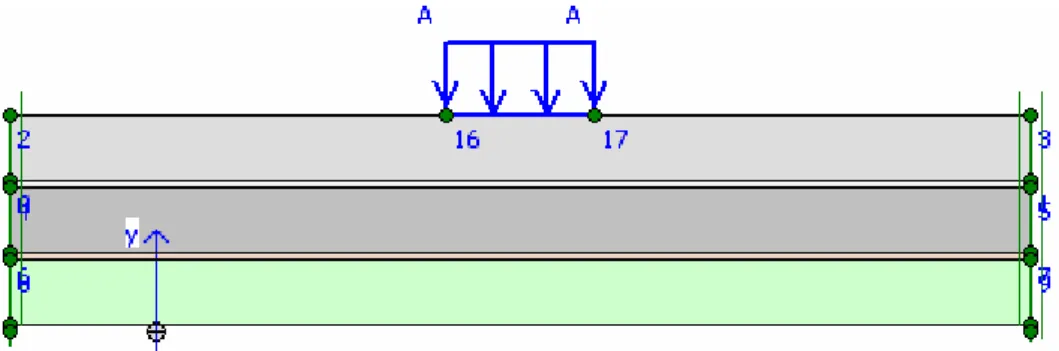 Şekil 3.5. Dizayn edilen geometrik model