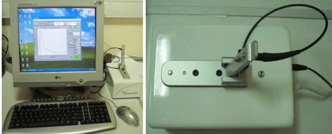 Şekil 3.7.1. Nano Drop ®   Spectrophotometer 