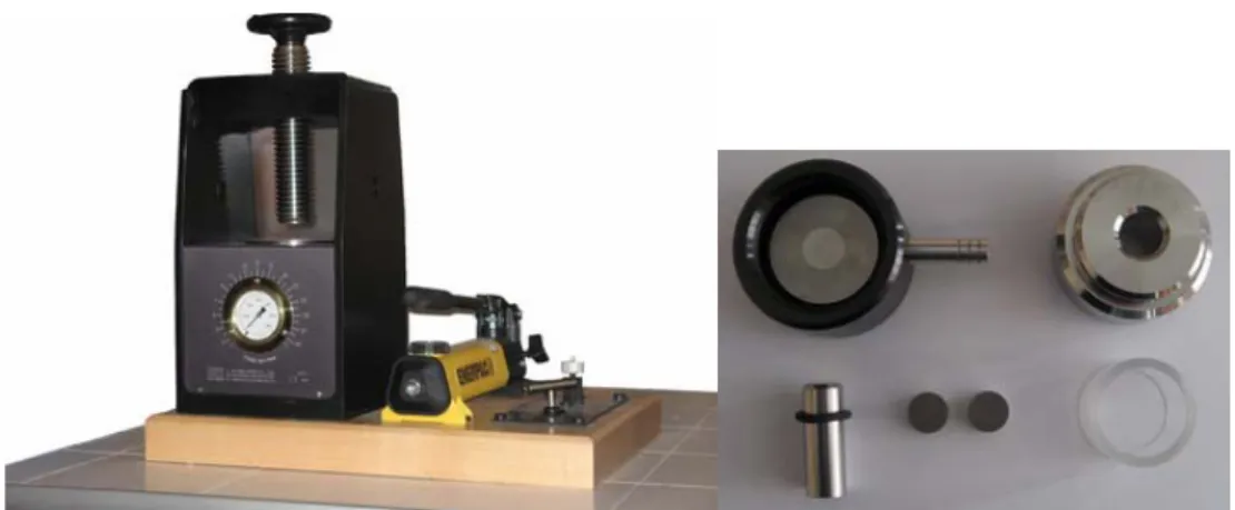 Şekil 3.3 Crystal Lab marka pres ve 13 mm çaplı KBr die seti. 