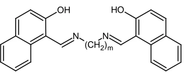 Şekil 3.1 Etilendiamin (m:2) ve propilendiamin (m:3) ile sentezlenen dört dişli Ligand 