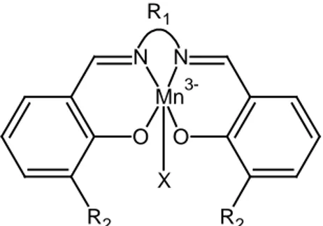 Şekil 3.5 2-Hidroksibenzaldehit, 3-metoksi-2- Hidroksibenzaldehitin ayrı ayrı etilendiamin ve  propilendiaminle etkileşmesi ile oluşan Schiff bazı 