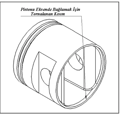 Şekil 3.5 Motor pistonu 