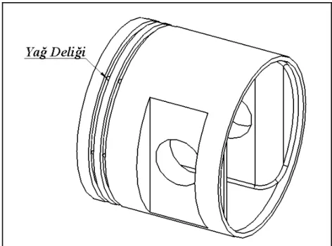 Şekil 3.8 Piston yağ delikleri 