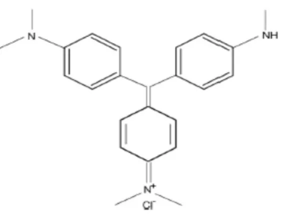 Şekil 1.4. Metil viyole boyar maddesinin açık formülü (ANONİM) 