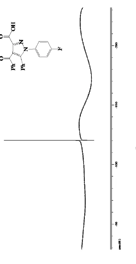 Şekil 4.2.2: AE-2 bileşiğinin19F-NMR spektrumu (CDCl 3) 