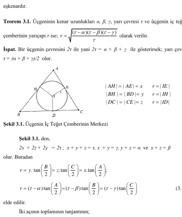 ġekil 3.1. Üçgenin İç Teğet Çemberinin Merkezi  ġekil 3.1. den,  