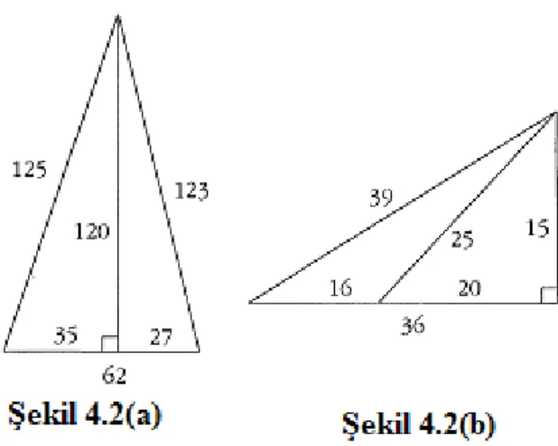 ġekil 4.2: Tip 2 Aritmetik Üçgenler 
