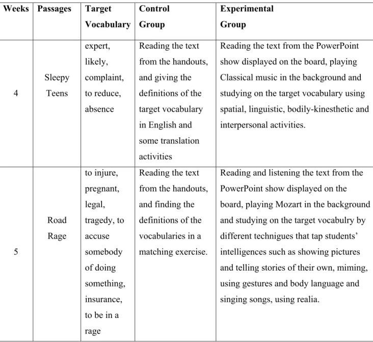 Table 2. continued 