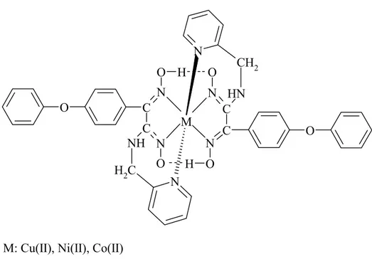 Şekil 5.1 4-fenoksi-(N-2-piridinilmetilamino)fenilglioksim’in oktahedral yapıdaki                  metal komplekslerinin genel yapısı 
