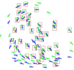 Şekil 2.5 Aynı parmakizinin farklı zamanlarda alınmış örneklerinden elde edilmiş  ayrıntıların eşleştirilmesi, eşleştirme skoru 40 (Eşleştirme sonucu eşleşen  ayrıntılar kutu içerisinde gösterilmiştir) 
