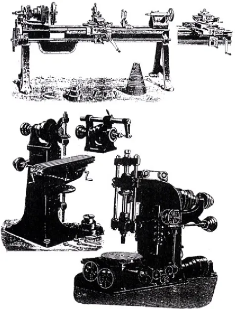 Şekil 3.2: 1900’lü yıllarda torna ve freze tezgâhları 