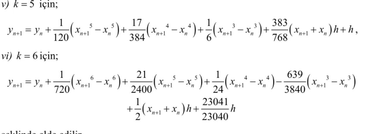 Tablo 3.2 deki polinomlar (3.11) de yerine yazılarak  n ≥ 0  olmak üzere  y n + 1 değerleri sırasıyla aşağıdaki gibi hesaplanır: 