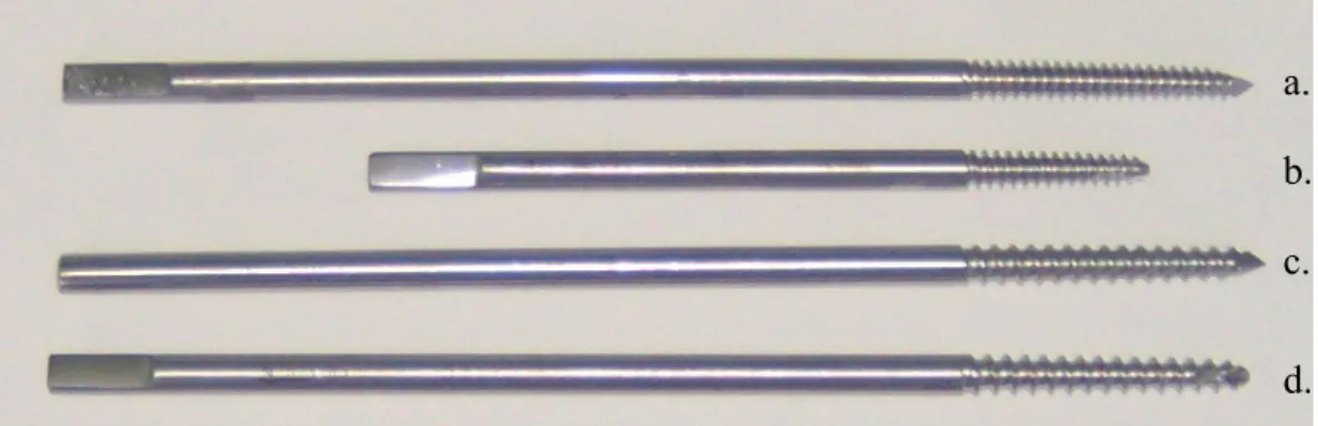 Şekil 7.2’de deneyde kullanılan schanz vidaları görülmektedir. TIPSAN  firması tarafında üretilen schanz vidaları kullanıldı
