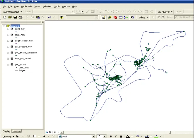 ġekil 4.24. Network ağı
