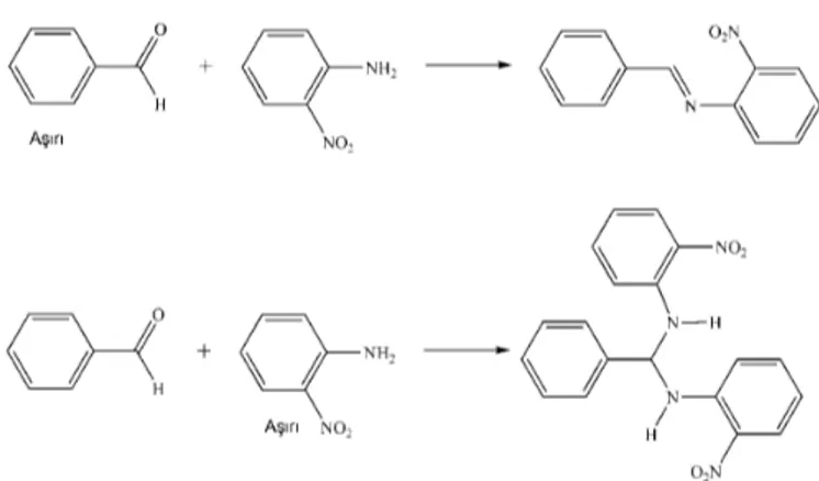 Şekil 1.1.8 Reaktiflerin Oranının Schiff Bazlarının Oluşumuna Etkisi 