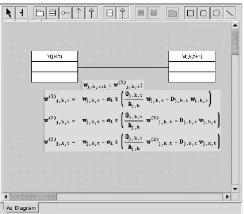 Fig. 9. Runge-Kutta relationship between the same object at two dierent time points