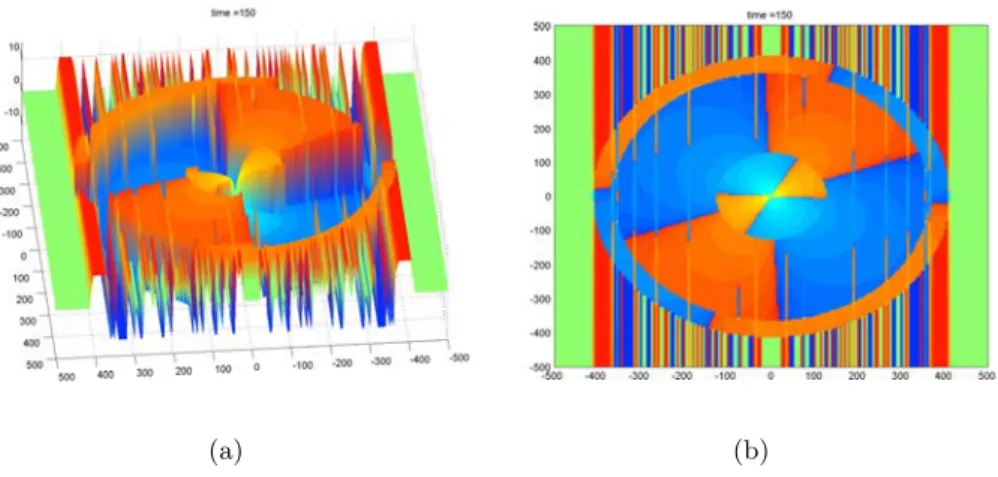 Fig. 1. Anisotropic medium; ComponentE 3 .
