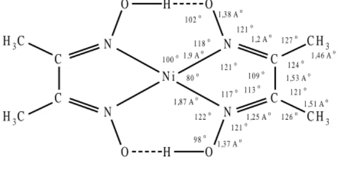 Şekil 1.9. Nikel dimetilglioksim kompleksinin yapısı 