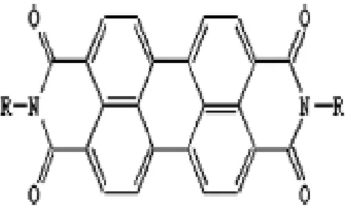 Şekil 2.2.   a) PDI’ nın kimyasal yapısı (Kuş, 2008)                 b)PDI’nın R grubu gösterimi  (Kuş, 2008) 