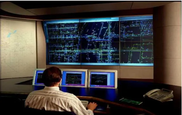 Şekil 3.11. Master Terminal Unit (MTU) 