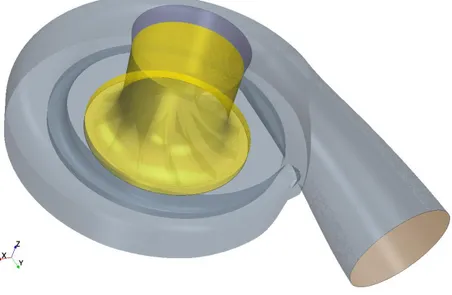 Figure 3.13. The assembly of volute and impeller 