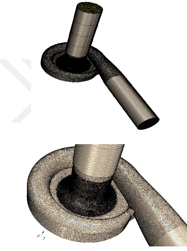 Figure 3.21. Volume mesh 