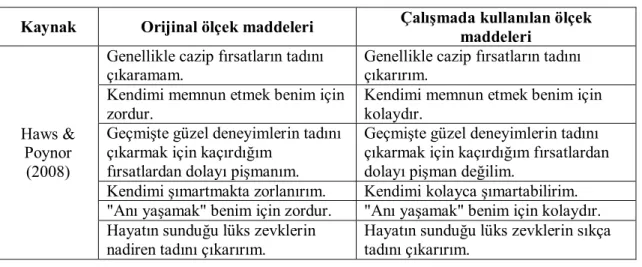 Tablo 6. Miyopluk İfadeleri 