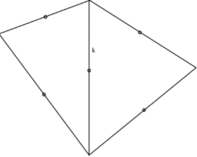 Fig. 5. The stencil of the operator L on the edge k.