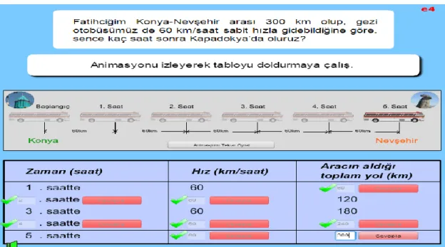 ġekil 3.7. Problem 11'in "e 4 " ekran görüntüsü 