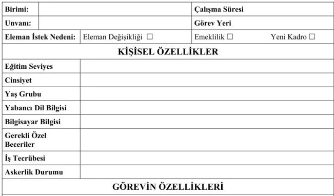 Çizelge 2.1. Personel istek formu (Zeyyat Sabuncuoğlu, 2000) 