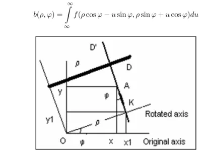 Figure 1: Geometrical interpretation of photon acquisition in two dimensional PET with septa