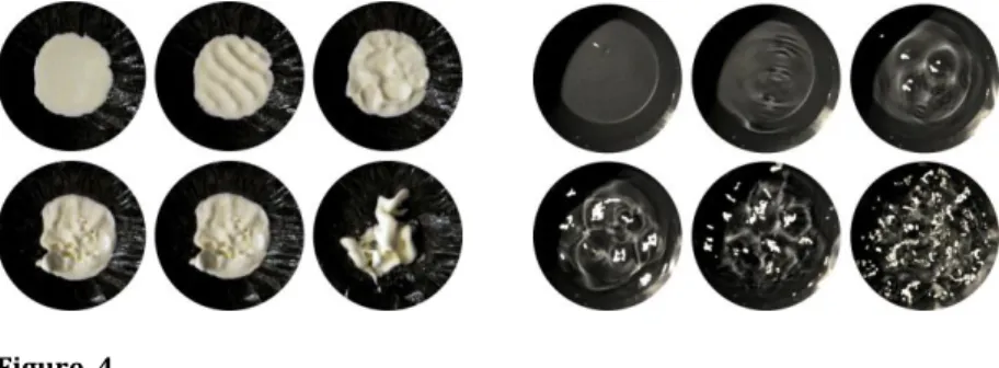 Figure  4.  Experiment  3:  Non- Non-Newtonian  Fluid  on  the  left  image. 