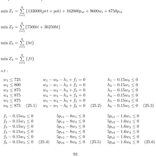 Table 3Randomness indices for matrices having dimensions between 1-15