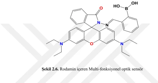 Şekil 2.6. Rodamin içeren Multi-fonksiyonel optik sensör 