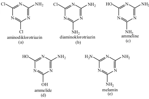 Şekil 1.2.7. s-Triazin türevleri 