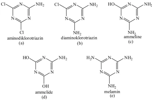 Şekil 1.2.7. s-Triazin türevleri 