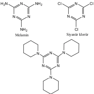 Şekil 1.2.11. s-Triazin moleküllerinin sınıflandırmaları 